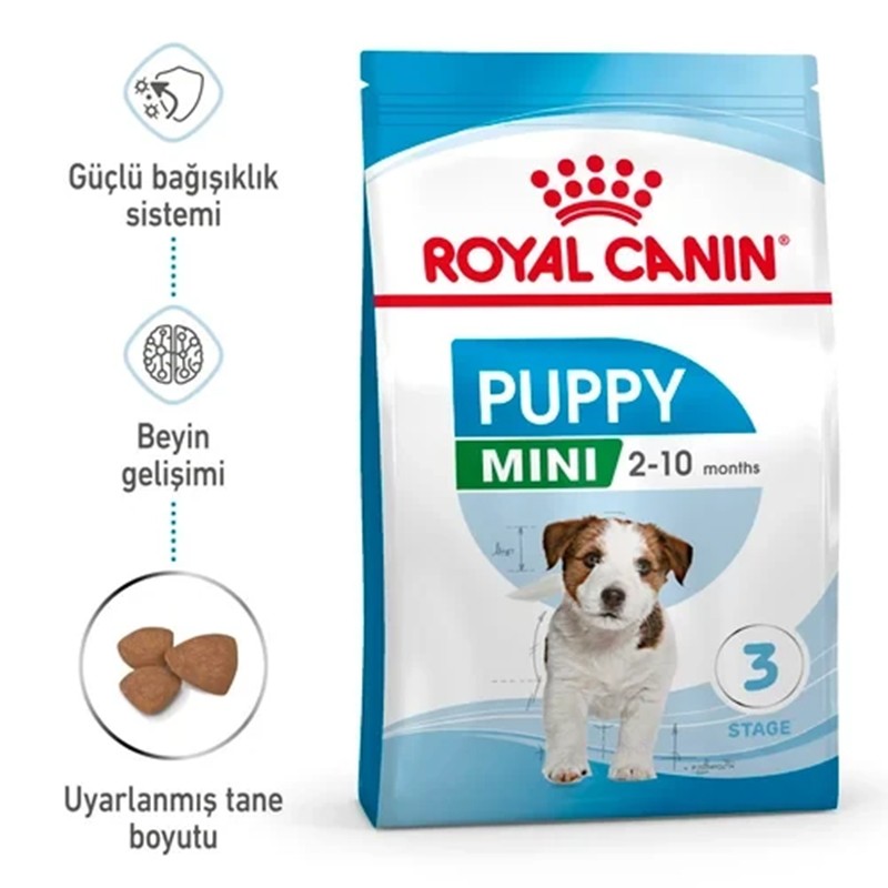 Royal Canin Mini Yavru Köpek Maması 2kg