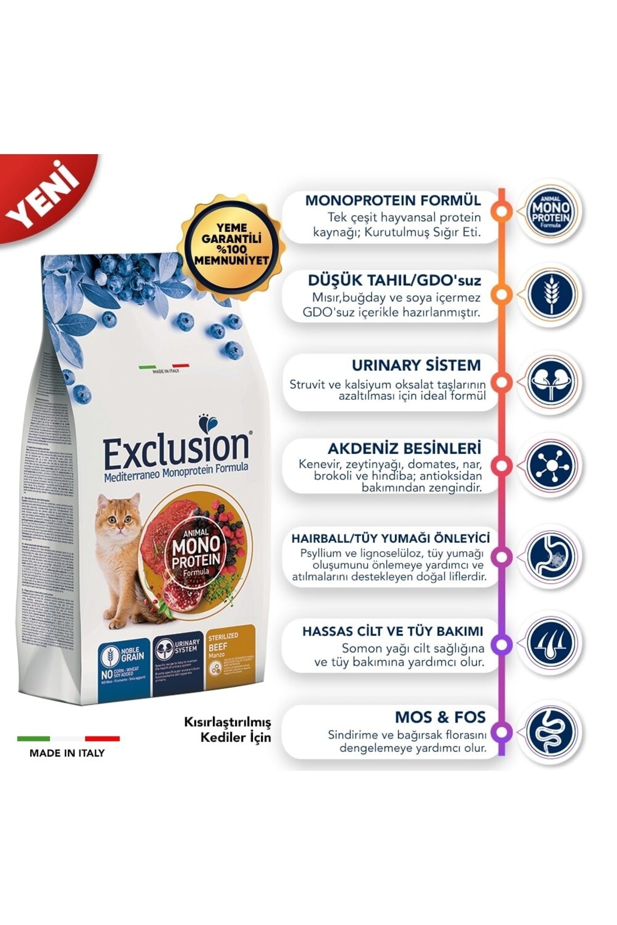 Exclusion Düşük Tahıllı Monoprotein Sığır Etli Ve Narlı Kısırlaştırılmış Kedi Maması 12 Kg