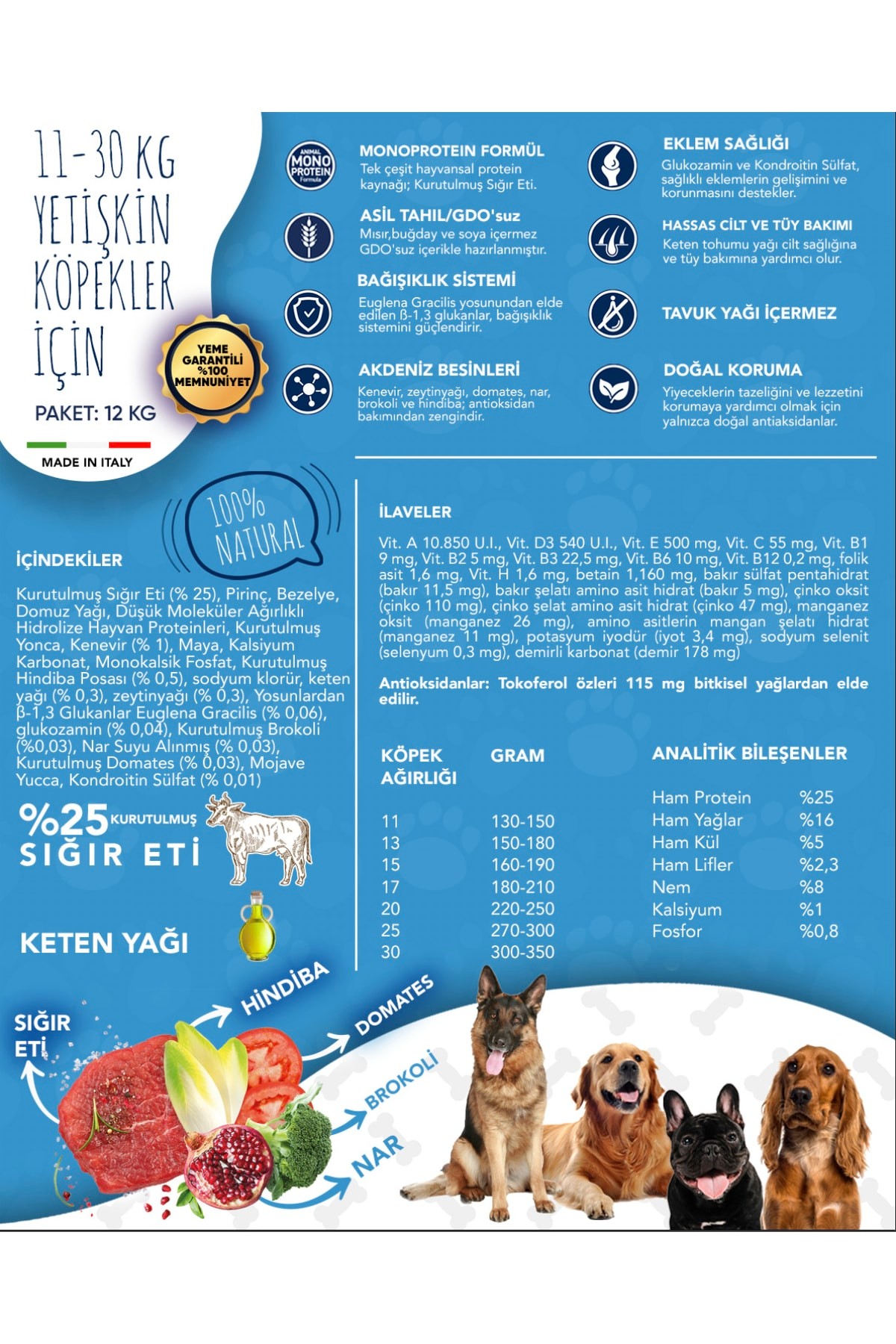 Exclusion Monoprotein Düşük Tahıllı Sığır Etli Ve Narlı Orta Irk Yetişkin Köpek Maması 12 Kg