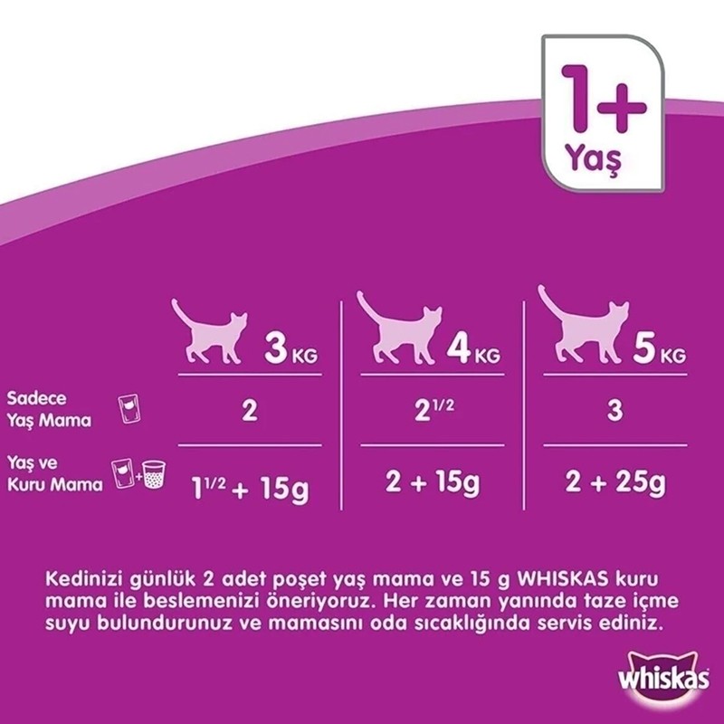 Whiskas Sığır Etli Kedi Konservesi 400gr