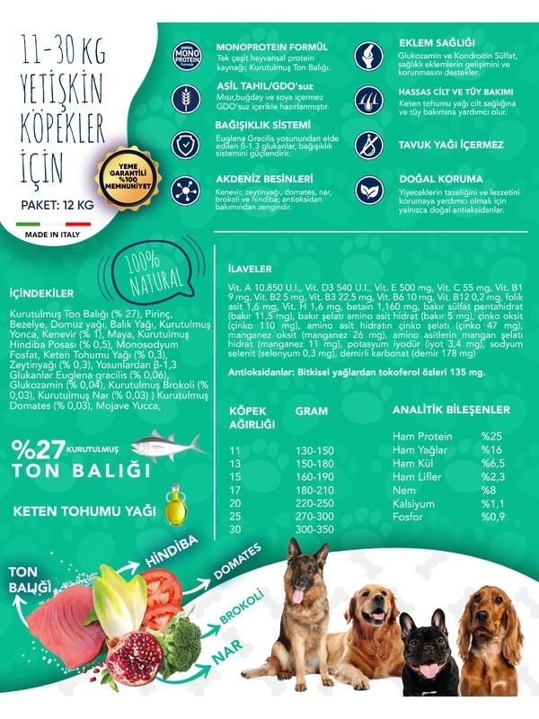 Exclusion Monoprotein Düşük Tahıllı Ton Balıklı ve Narlı Orta Irk Yetişkin Köpek Maması 12 kg