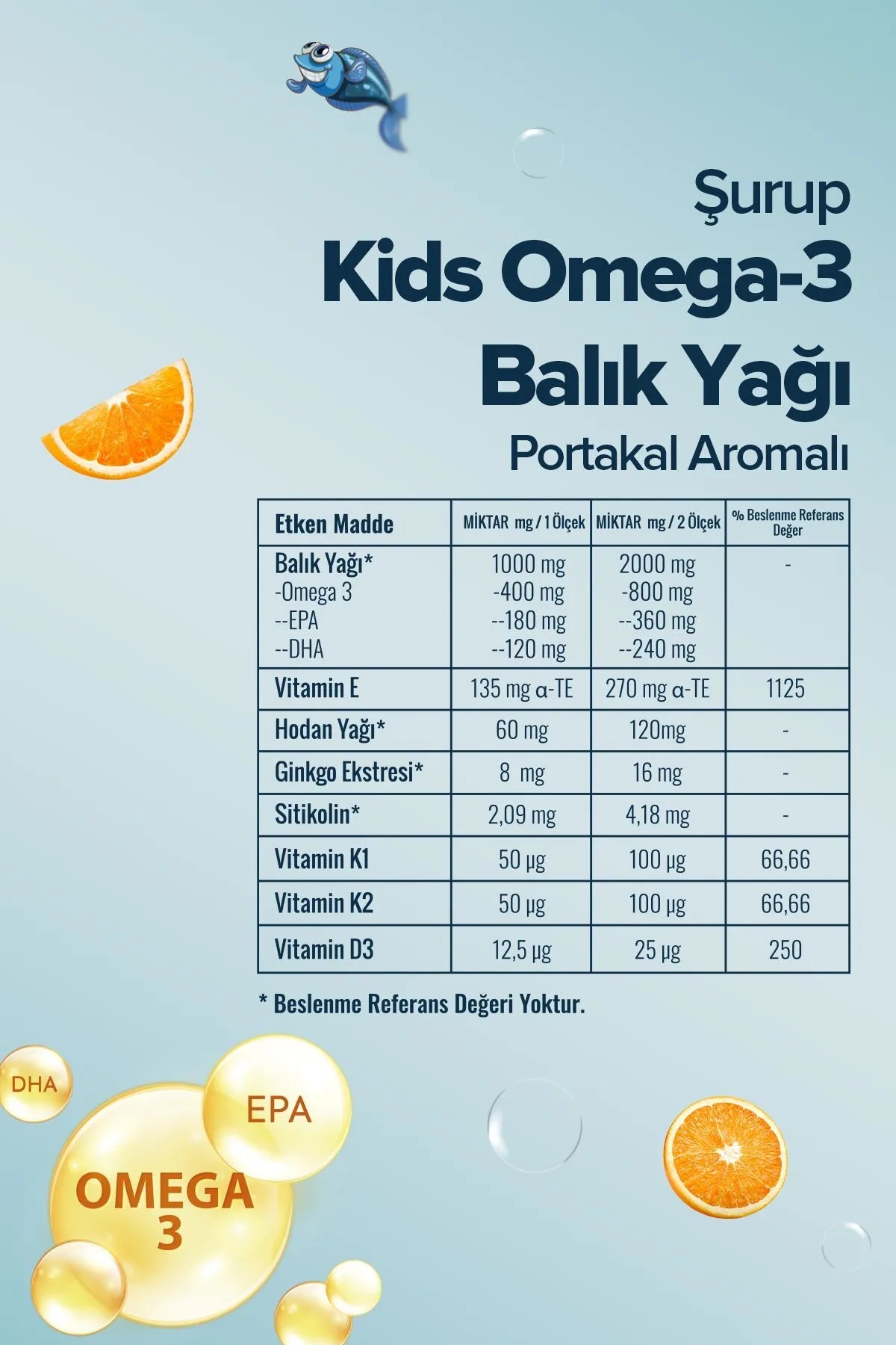 Zühre Ana Kids Balık Yağı Şurubu 150 ml