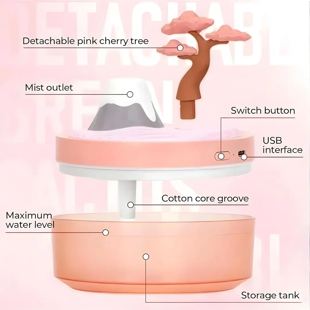 Manzara Görünümlü Hava Nemlendirici – 260 ml Su Haznesi + 7 Renk LED Gece Lambası + Çift Mod Püskürtme