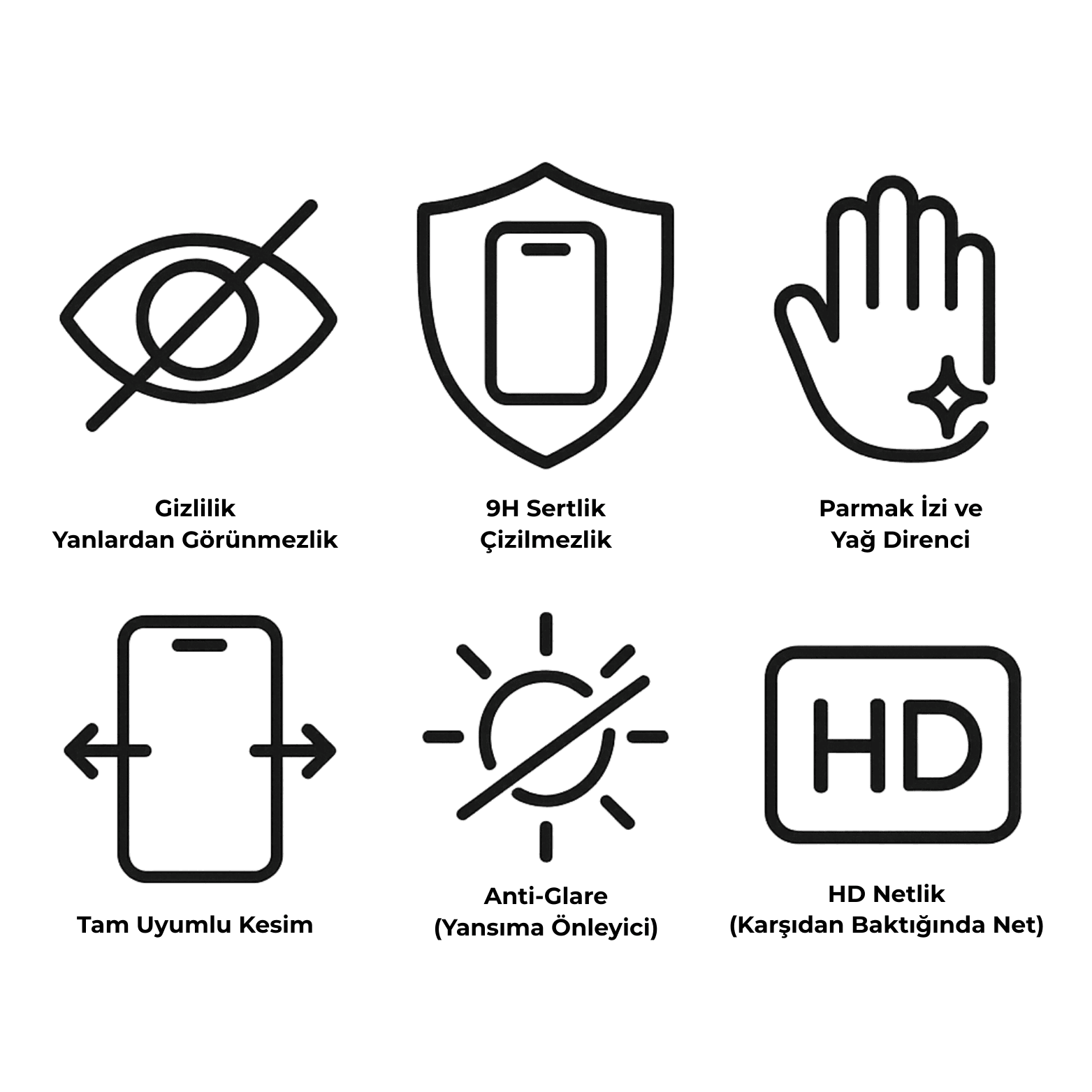 Hayalet(Privacy) Nano Ekran Koruyucu Kırılmaz Cam