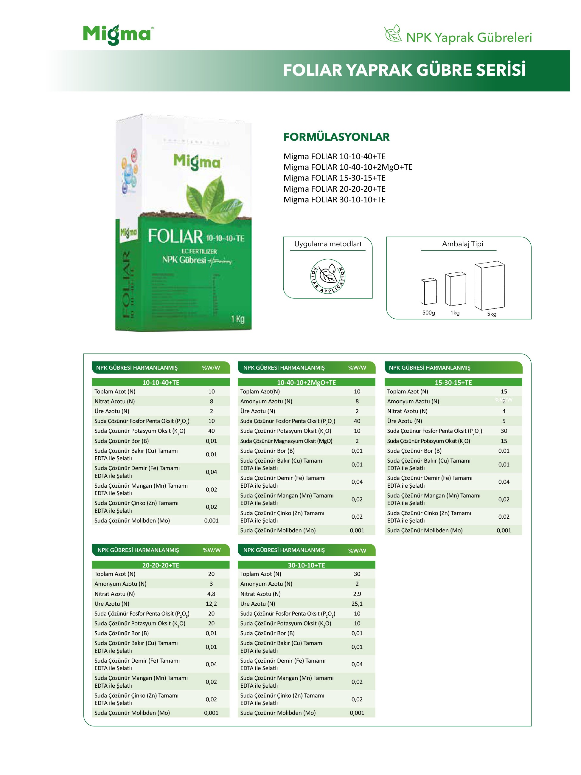 Migma FOLIAR 10-40-10+2MgO+TE