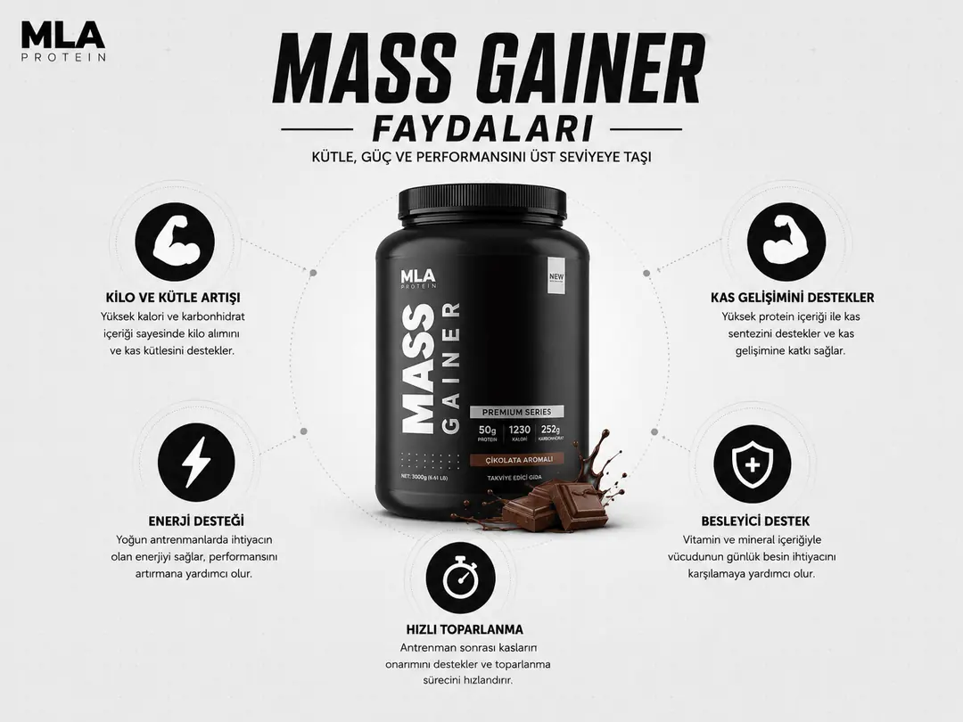 Mass Gainer Faydaları