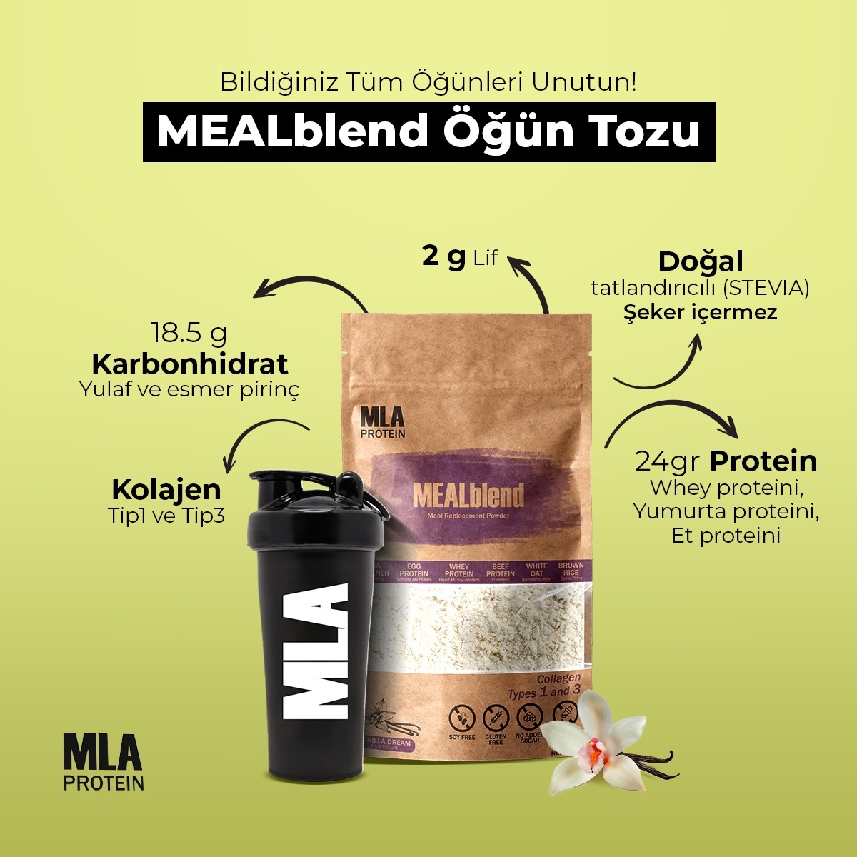 MEAL Blend (Öğün Tozu) x 3 Adet