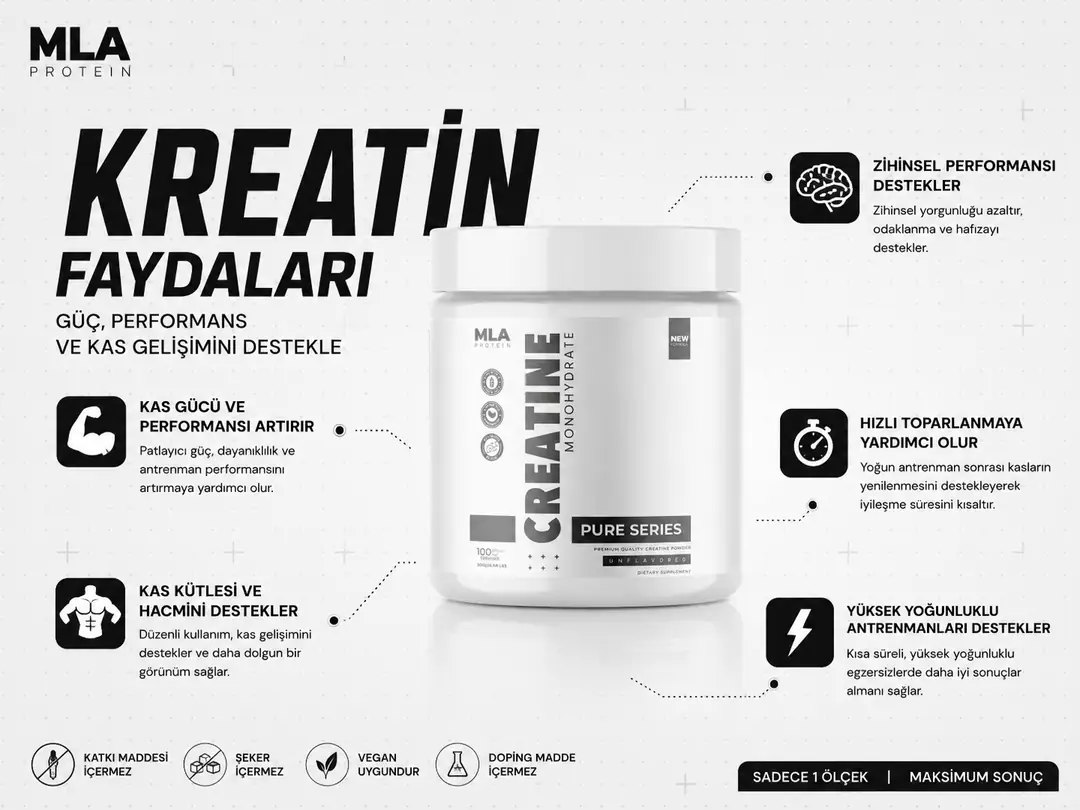 Kreatin Faydaları