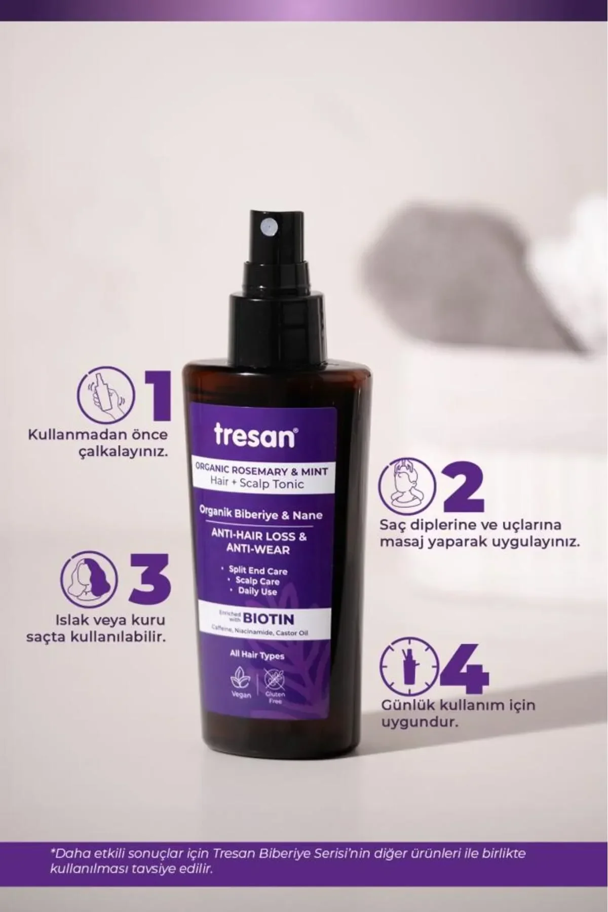 Tresan Organik Biberiye & Nane Dökülme ve Yıpranma Karşıtı Saç Toniği 125 ml