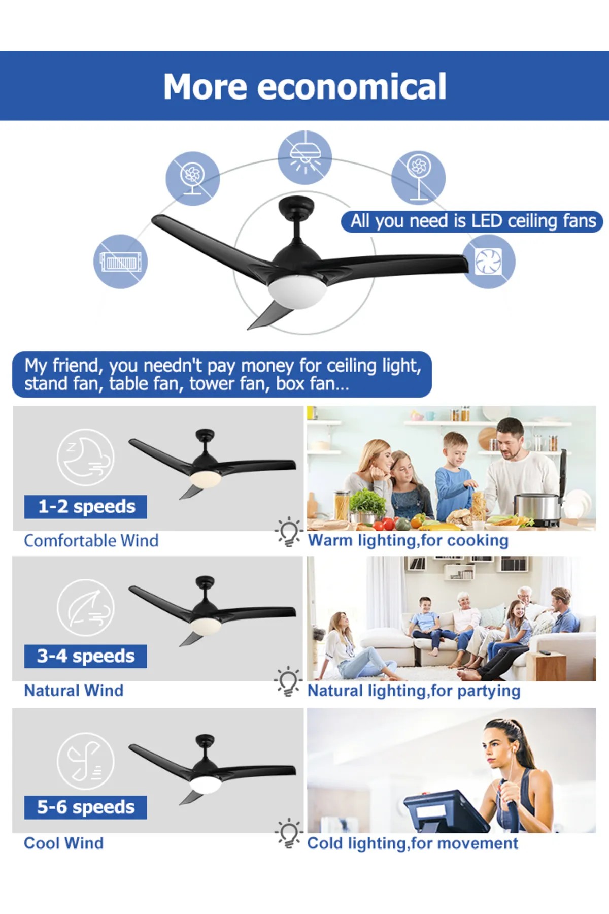 Dlc Favonıo Led Tavan Vantilatörü Siyah 132 Cm