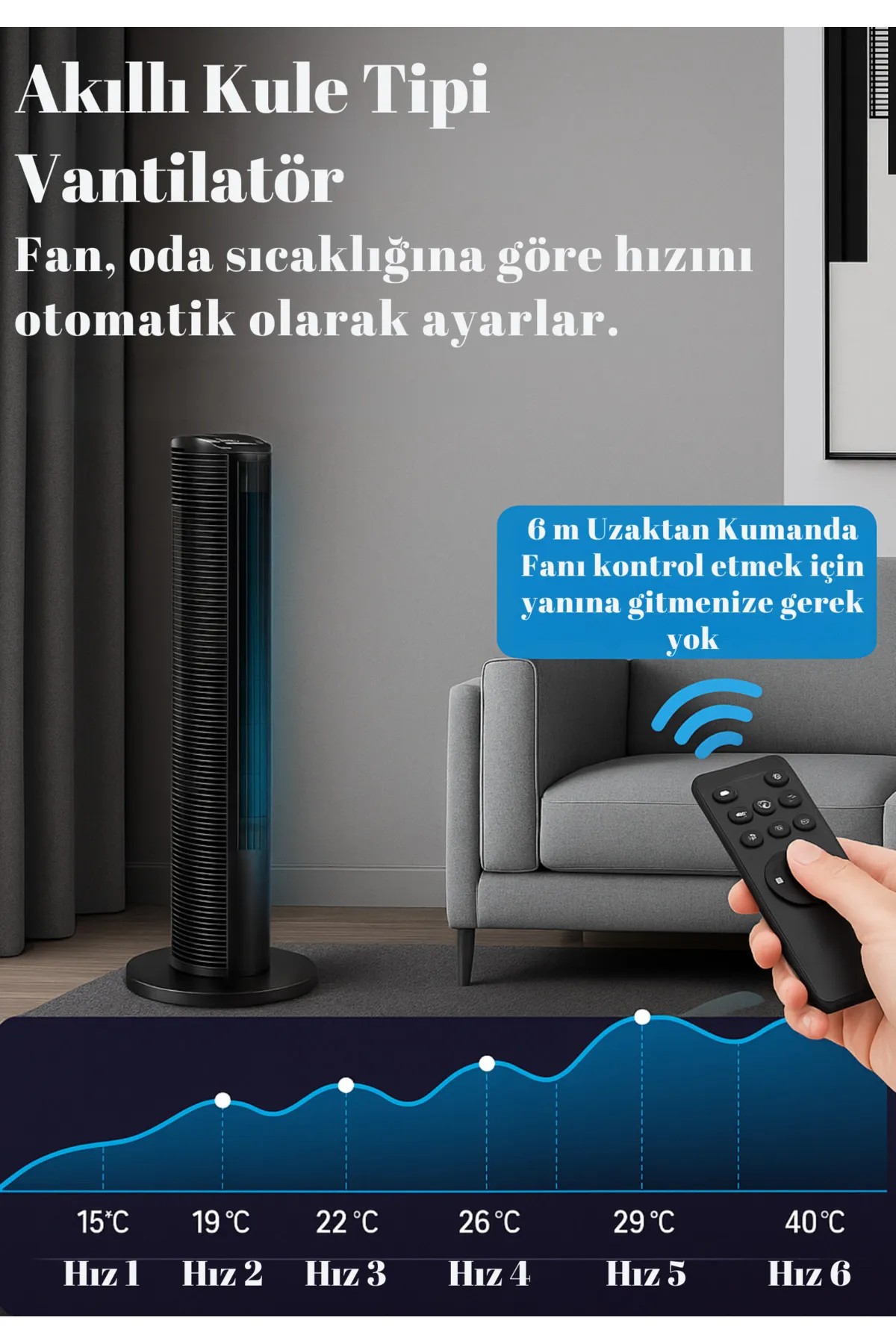 DLC KULE TİPİ VANTİLATÖR 75W KUMANDALI