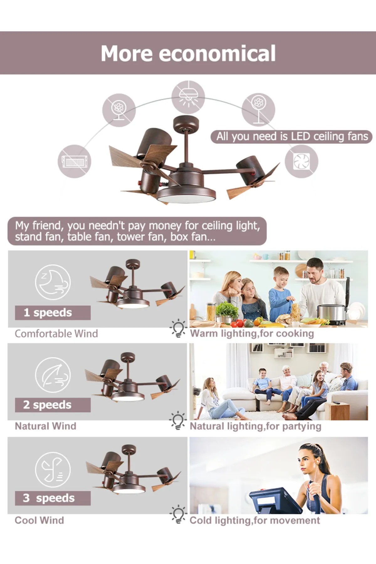 Dlc Garbion Led Tavan Vantilatörü Kahverengi Uzaktan Kumandalı 112 Cm
