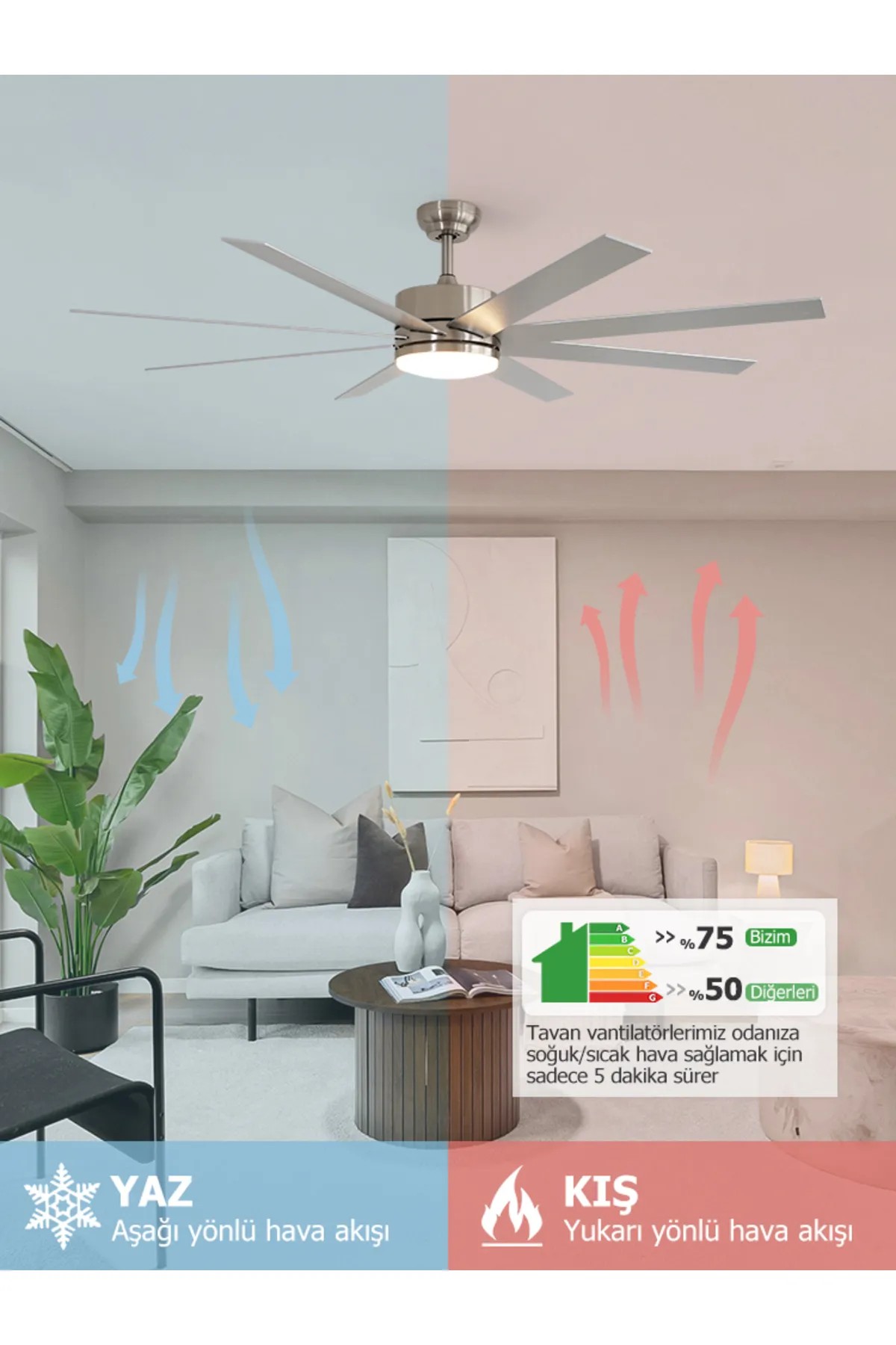 Dlc Zephyr Mat Krom Tavan Vantilatörü Led 162Cm