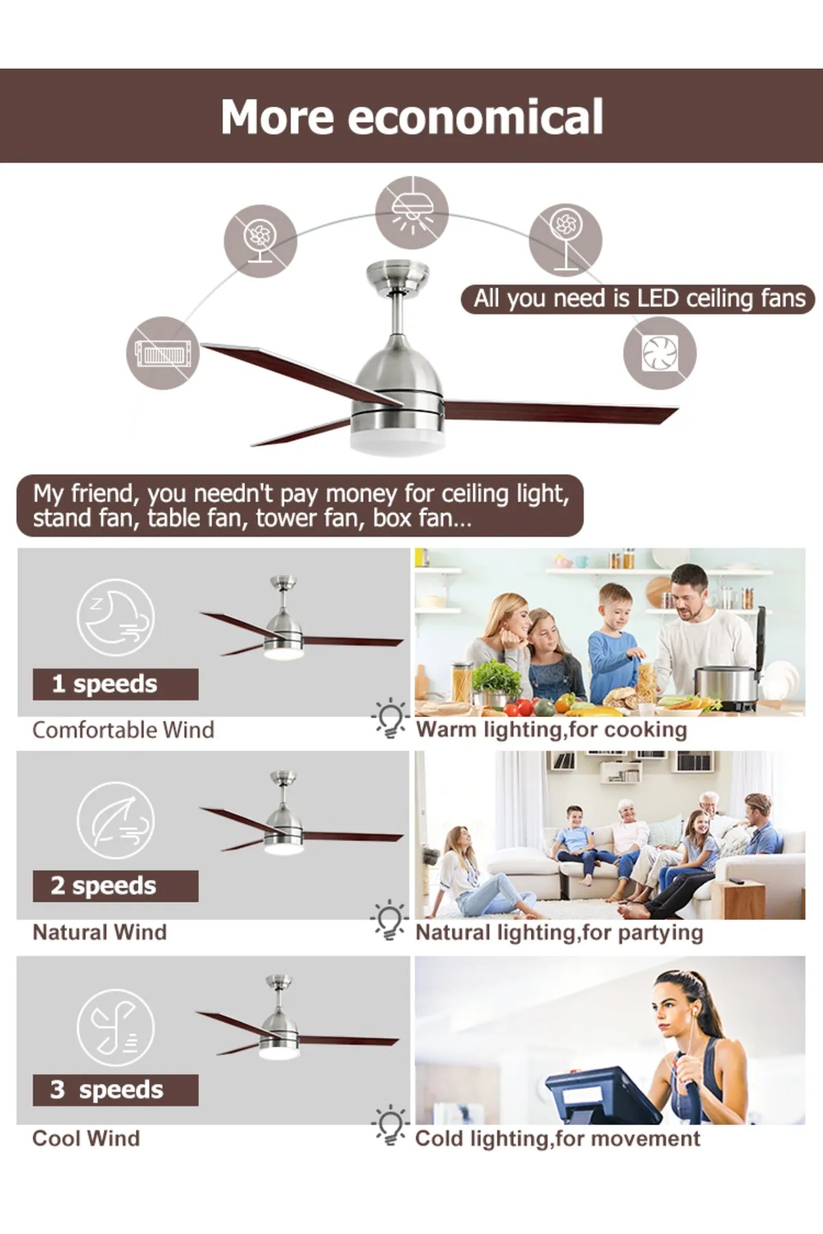 Dlc Tramontana Led Tavan Vantilatörü Mat Krom 132 Cm (Teşhir)