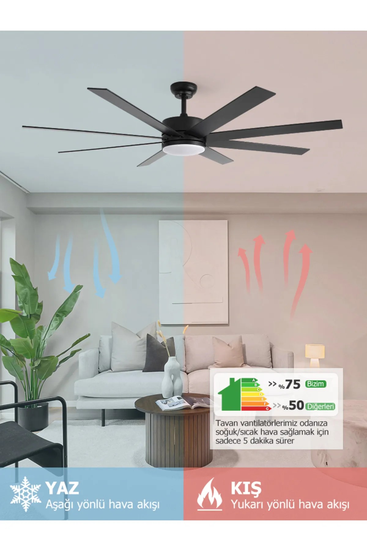 Dlc Zephyr Siyah Tavan Vantilatörü Led 162Cm