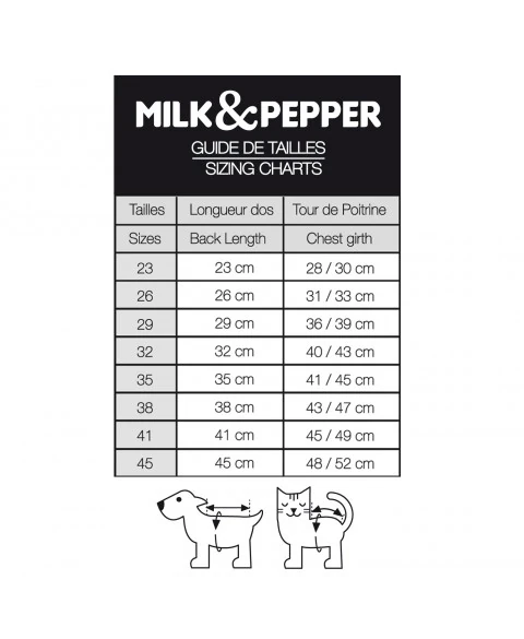 Milk&Pepper Lily Çift Taraflı Şişme Köpek Montu
