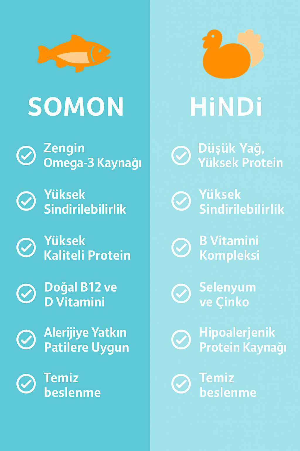 Hipoalerjenik Deneme Paketi