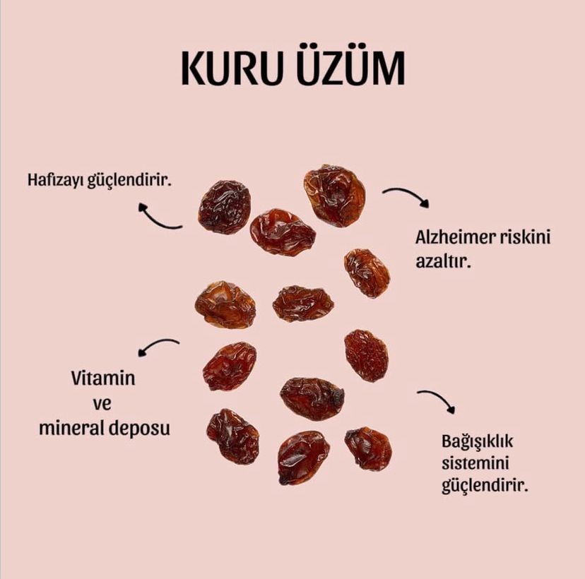ANTEP KARASI KURU ÜZÜM 1 kg