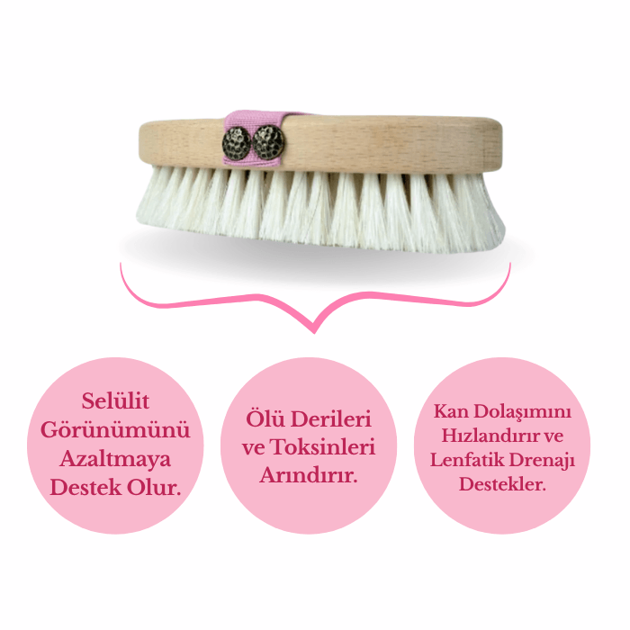 Doğal At Kılı Selülit Fırçası + Yüz Temizleme Fırçası + Saç Masaj Aleti