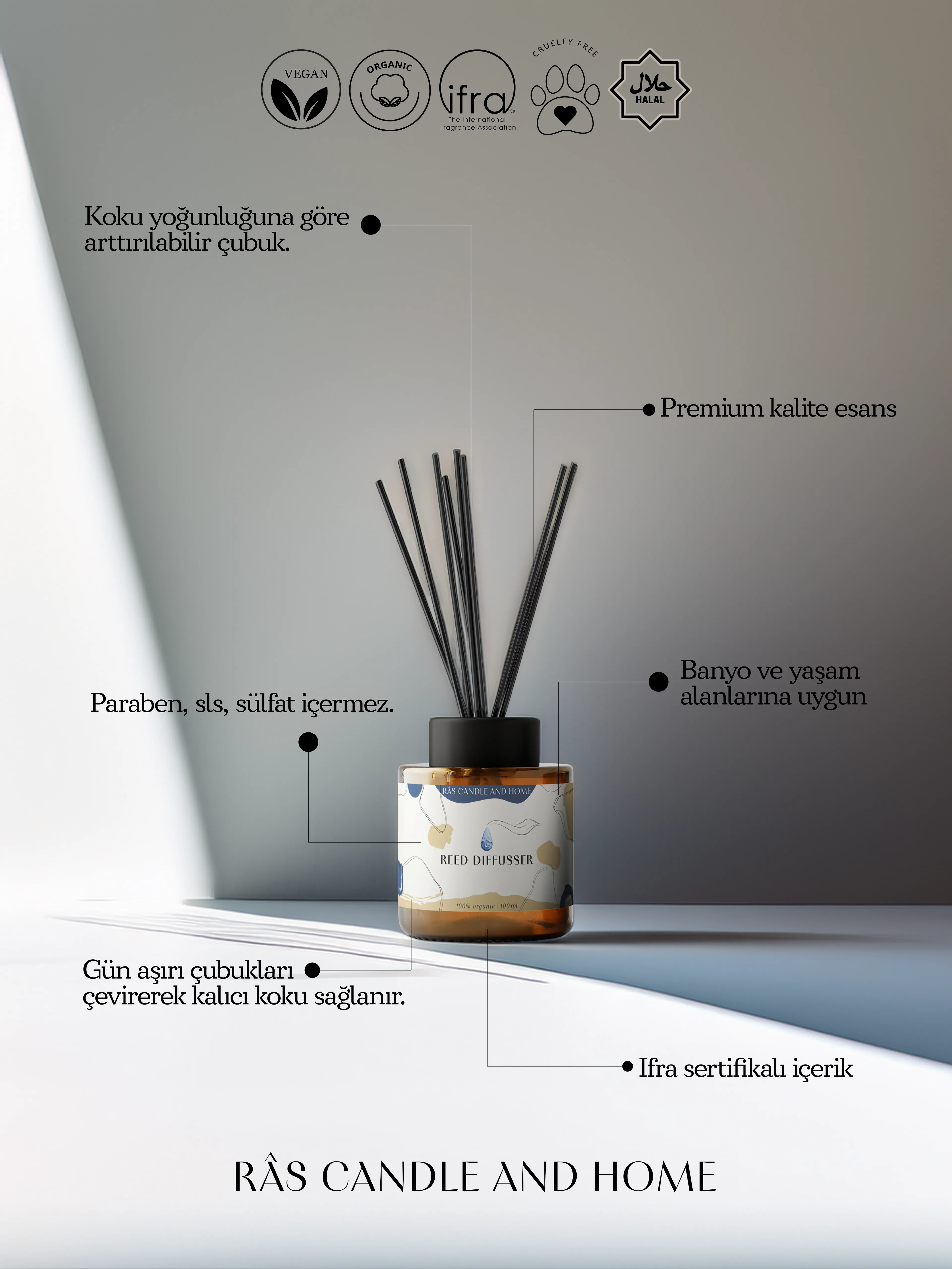 Amber Ritual Diffuser | Mystery Liquid | Small