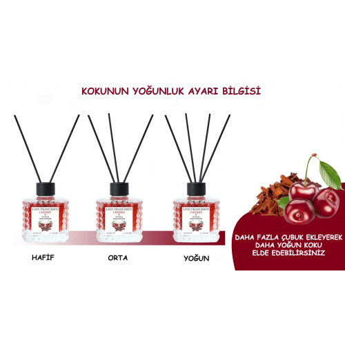 Chery & Wood Bambu Çubuklu Oda Kokusu 150ML