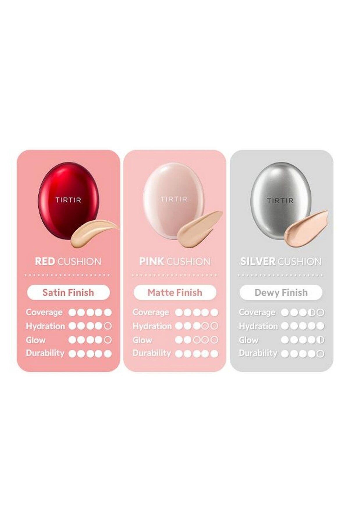 TIRTIR Mask Fit All Cover Cushion Fondöten 17W French Vanilla 18g