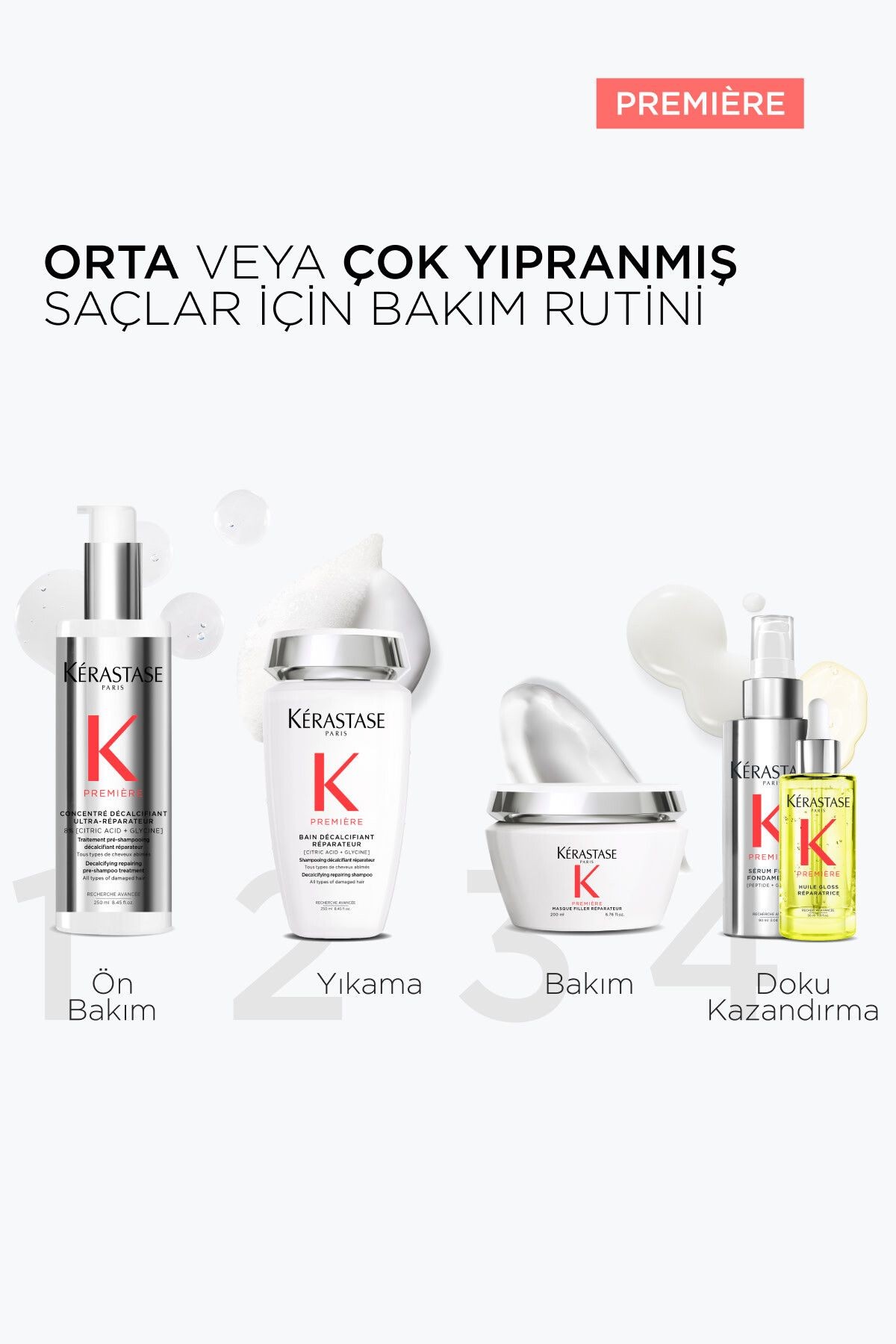 Premiere Huile Gloss Réparatrice Yoğun Parlaklık Veren Onarıcı Saç Bakım Yağı 30 ml