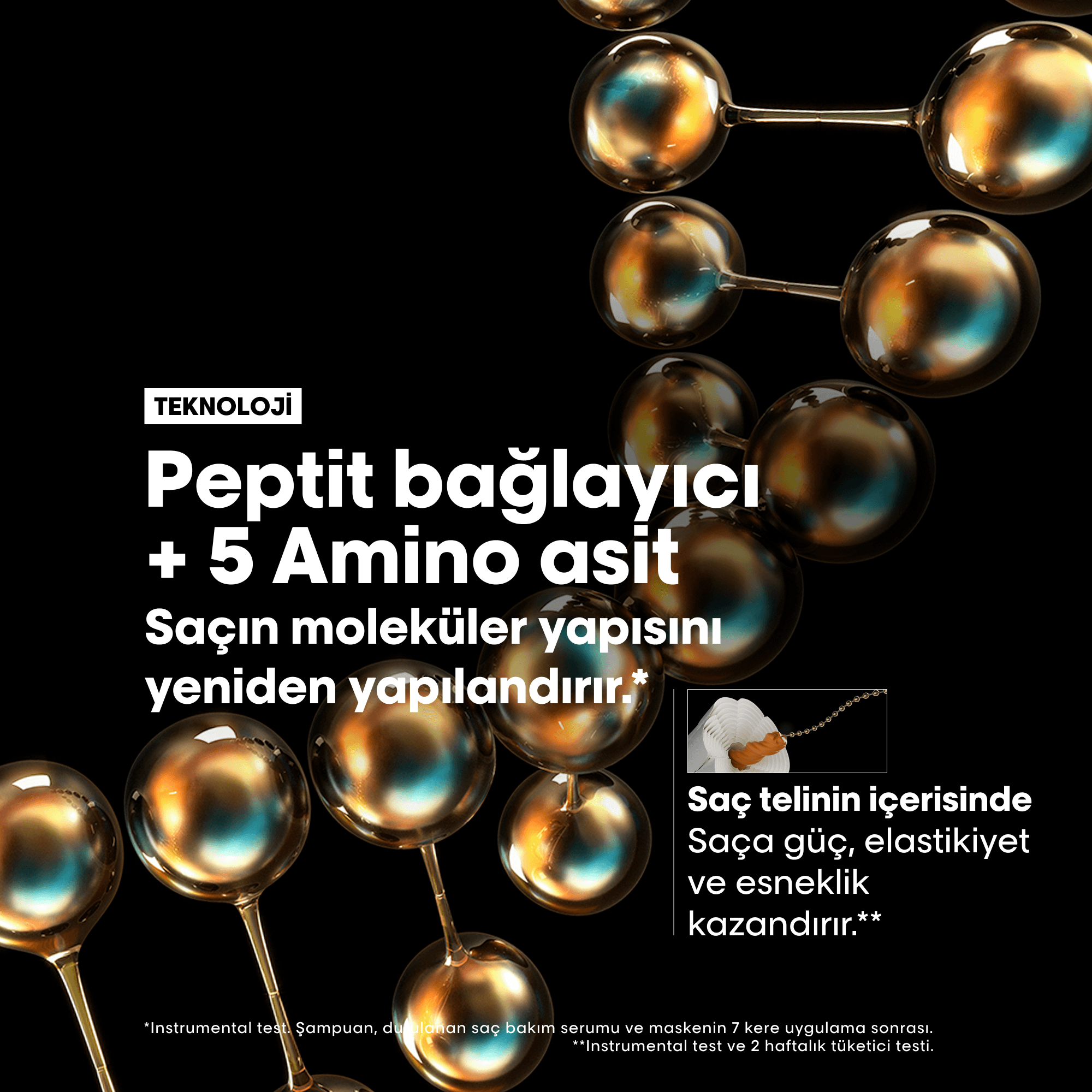 Loreal Professionnel Paris Serie Expert Absolut Repair Molecular Saç Maskesi 150 ml
