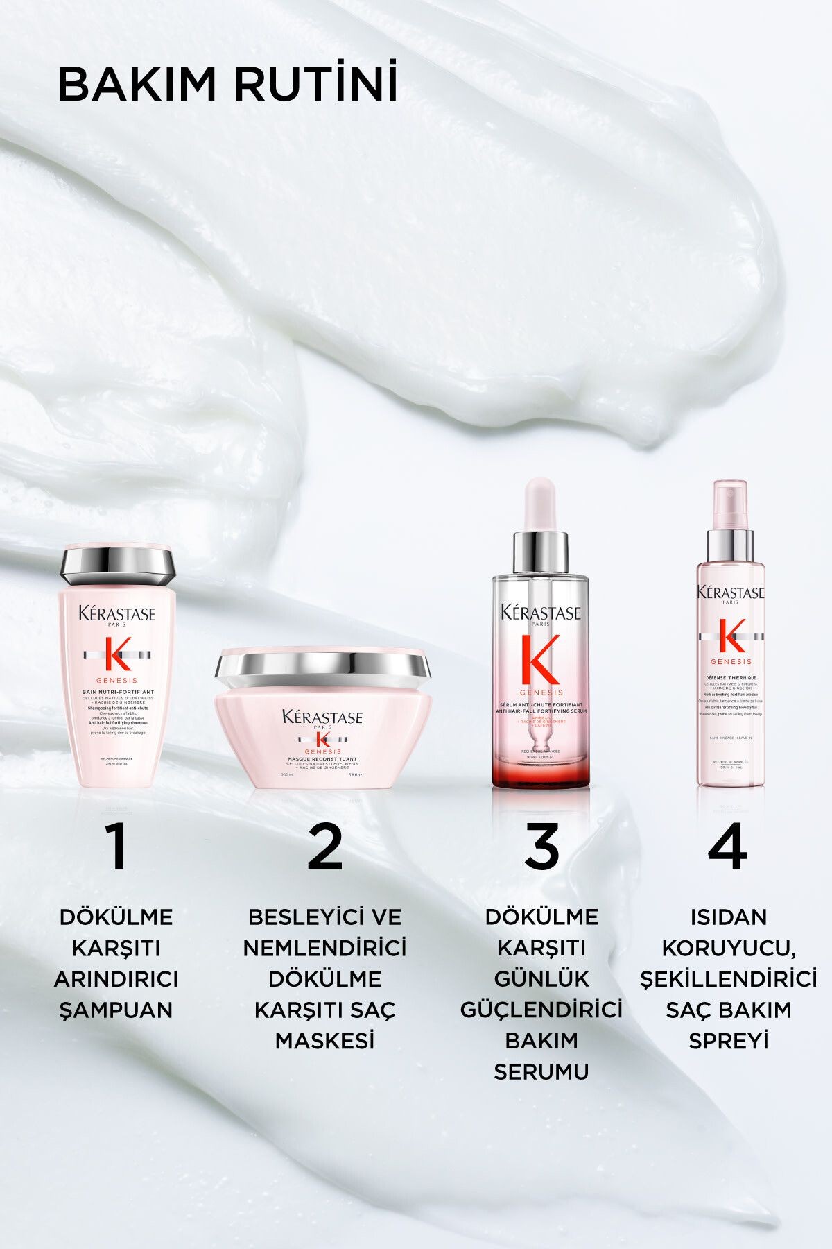Genesis Masque Reconstituant Dökülme Karşıtı Yoğun Güçlendirici Bakım Maskesi 200 ml