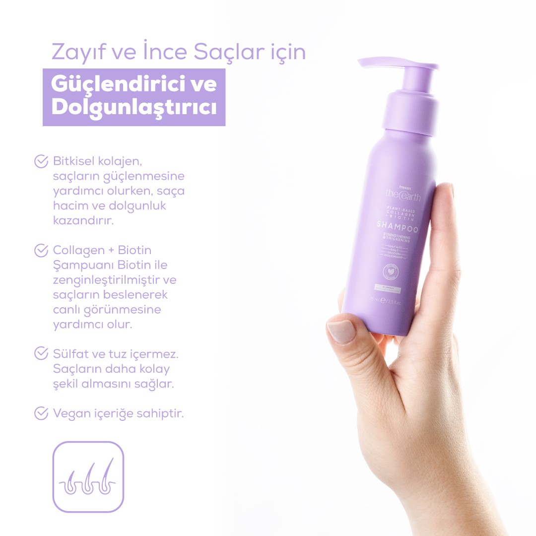 Plant Based Collagen +Biotin Şampuan 75 ml