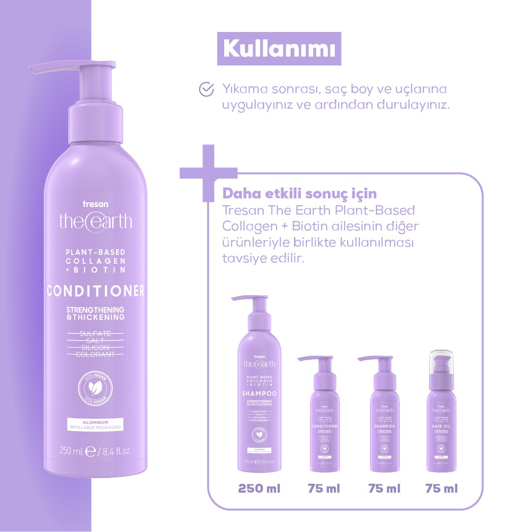 Plant Based Collagen +Biotin Şampuan 250 ml + Saç Kremi 250 ml