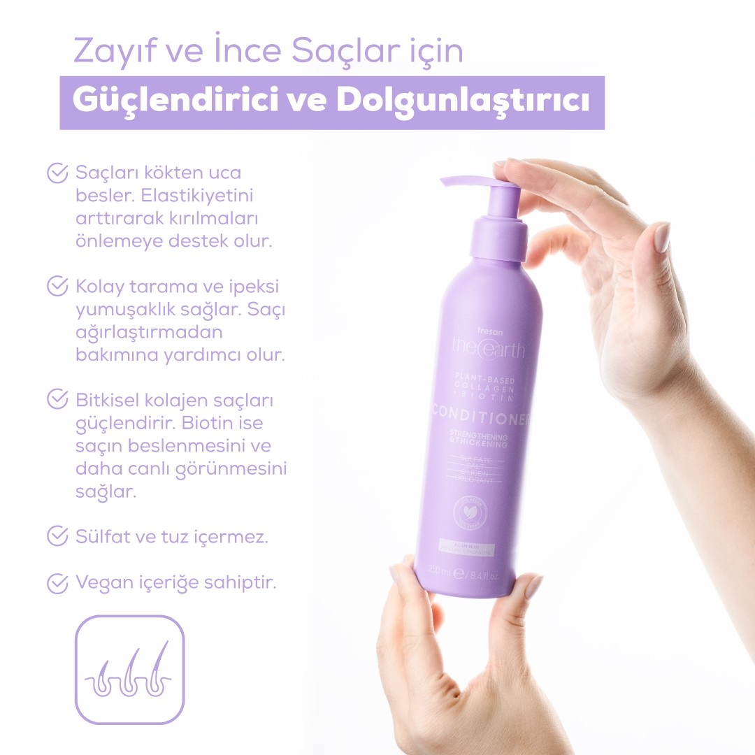 Plant Based Collagen +Biotin Saç Kremi 250 ml + Şampuan 75 ml