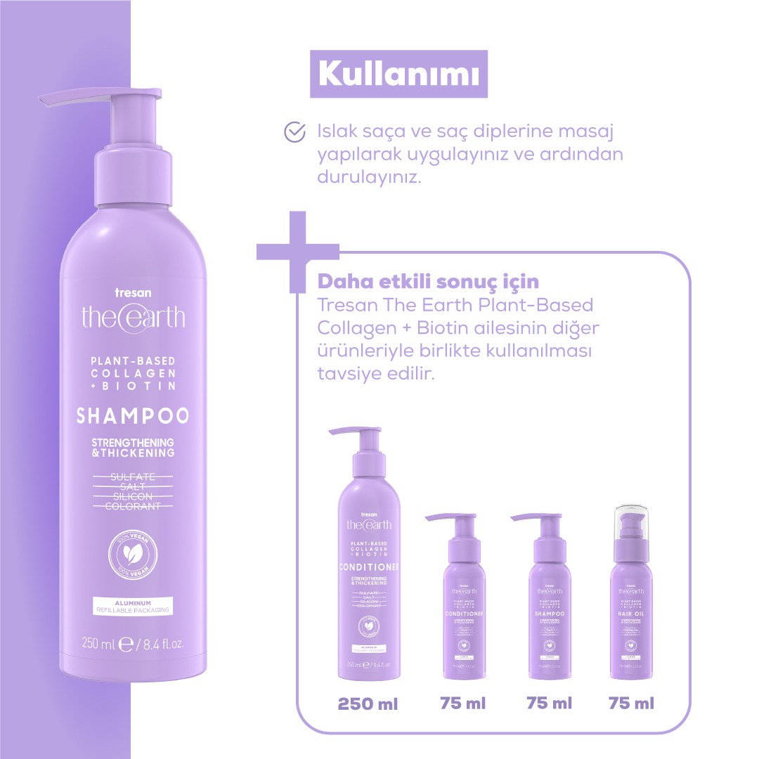 Plant Based Collagen +Biotin Şampuan 250 ml + Saç Kremi 75 ml