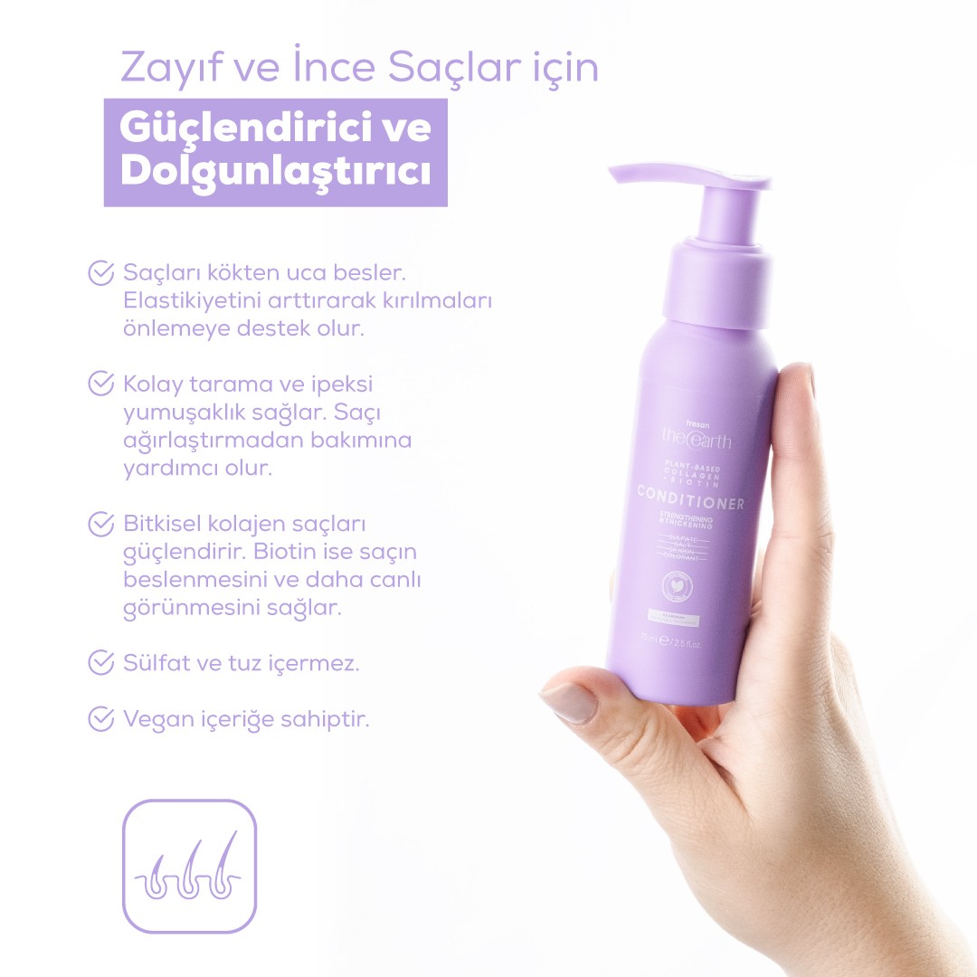 Plant Based Collagen +Biotin Saç Kremi 75 ml