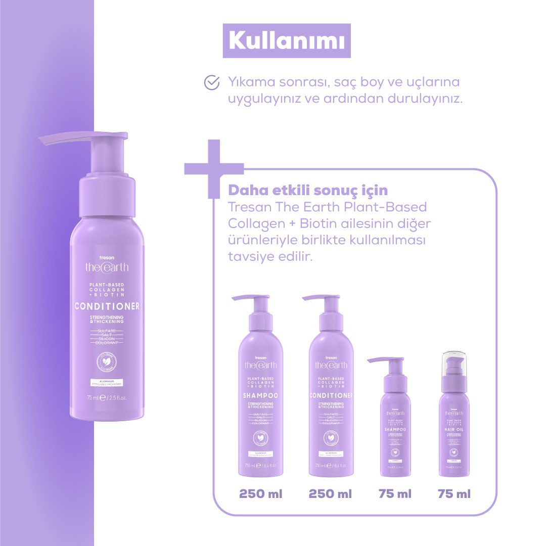 Plant Based Collagen +Biotin Saç Kremi 75 ml