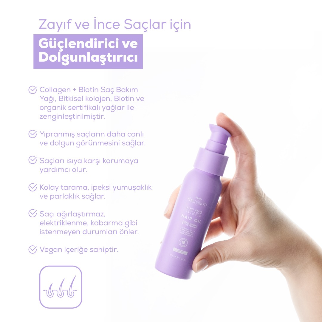 Plant Based Collagen +Biotin Saç Yağı 75 ml