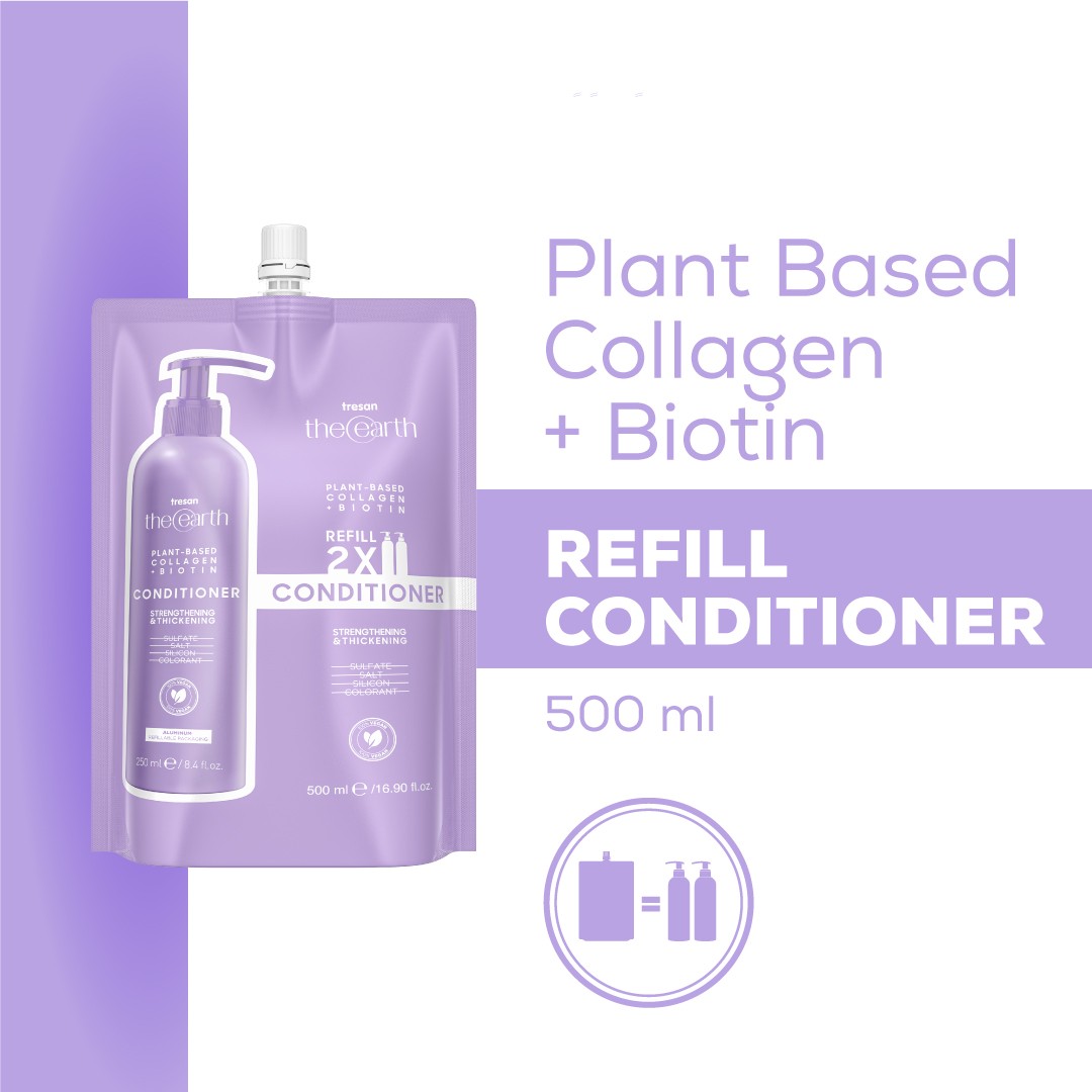 Plant Based Collagen +Biotin Saç Kremi 250 ml + Refill Pouch 500 ml