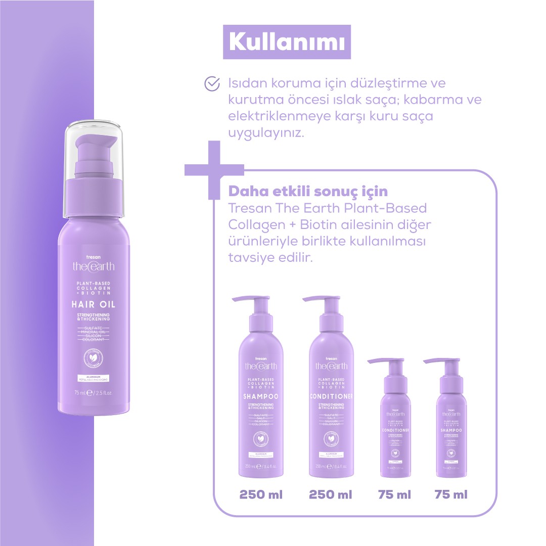 Plant Based Collagen +Biotin Şampuan 250 ml + Saç Kremi 250 ml + Saç Yağı 75 ml