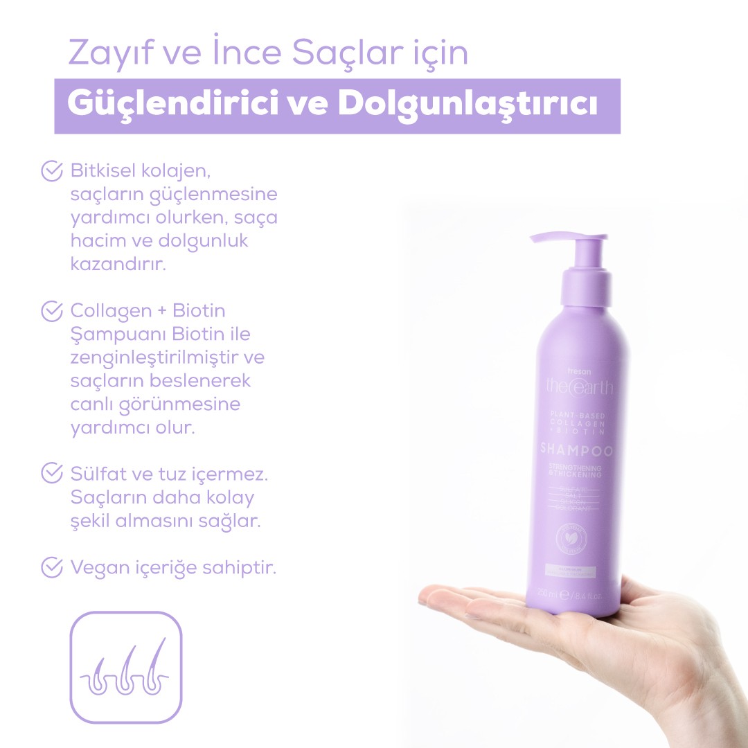 Plant Based Collagen +Biotin Şampuan 250 ml + Saç Kremi 250 ml