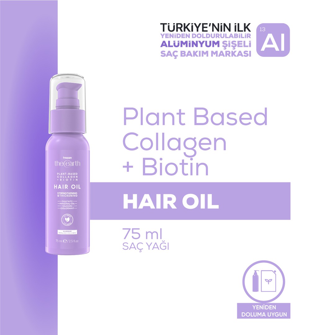 Plant Based Collagen +Biotin Şampuan 250 ml + Saç Kremi 250 ml + Saç Yağı 75 ml