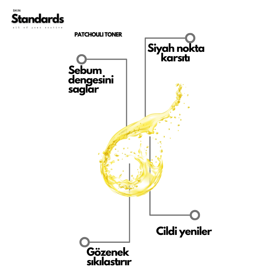 Siyah Nokta Karşıtı , Gözenek Sıkılaştırıcı ve Sebum Dengeleyici Tüm Ciltler İçin Tonik