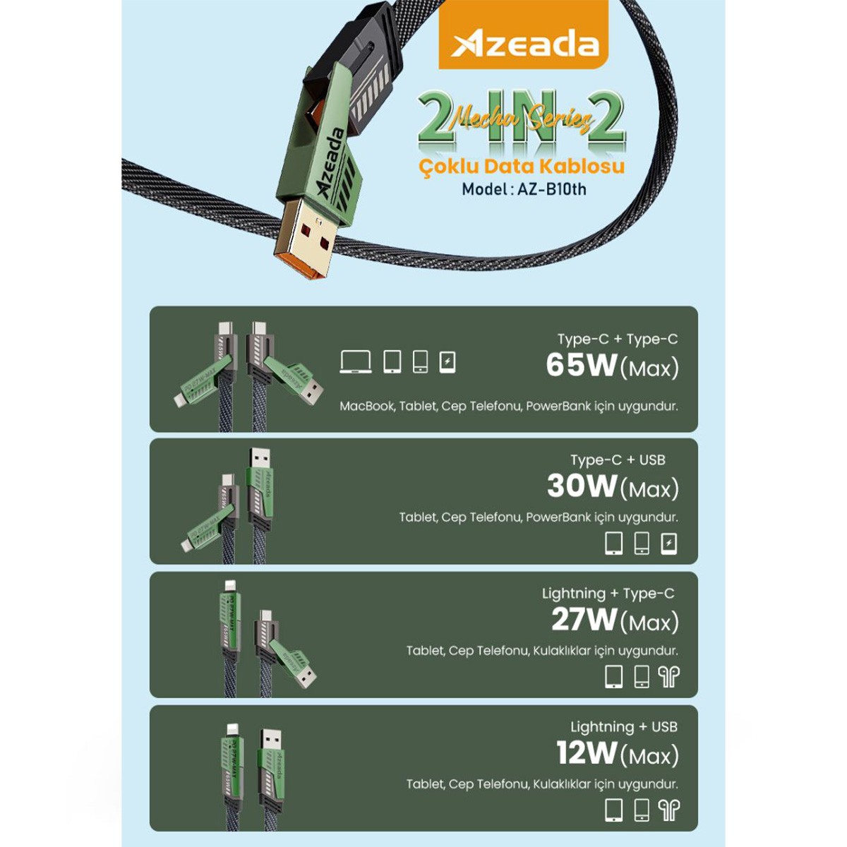 4'lü 2in2 1.5mt Data ve Şarj Kablosu Kablosu Azeada Type-C Lightning Bir Arada