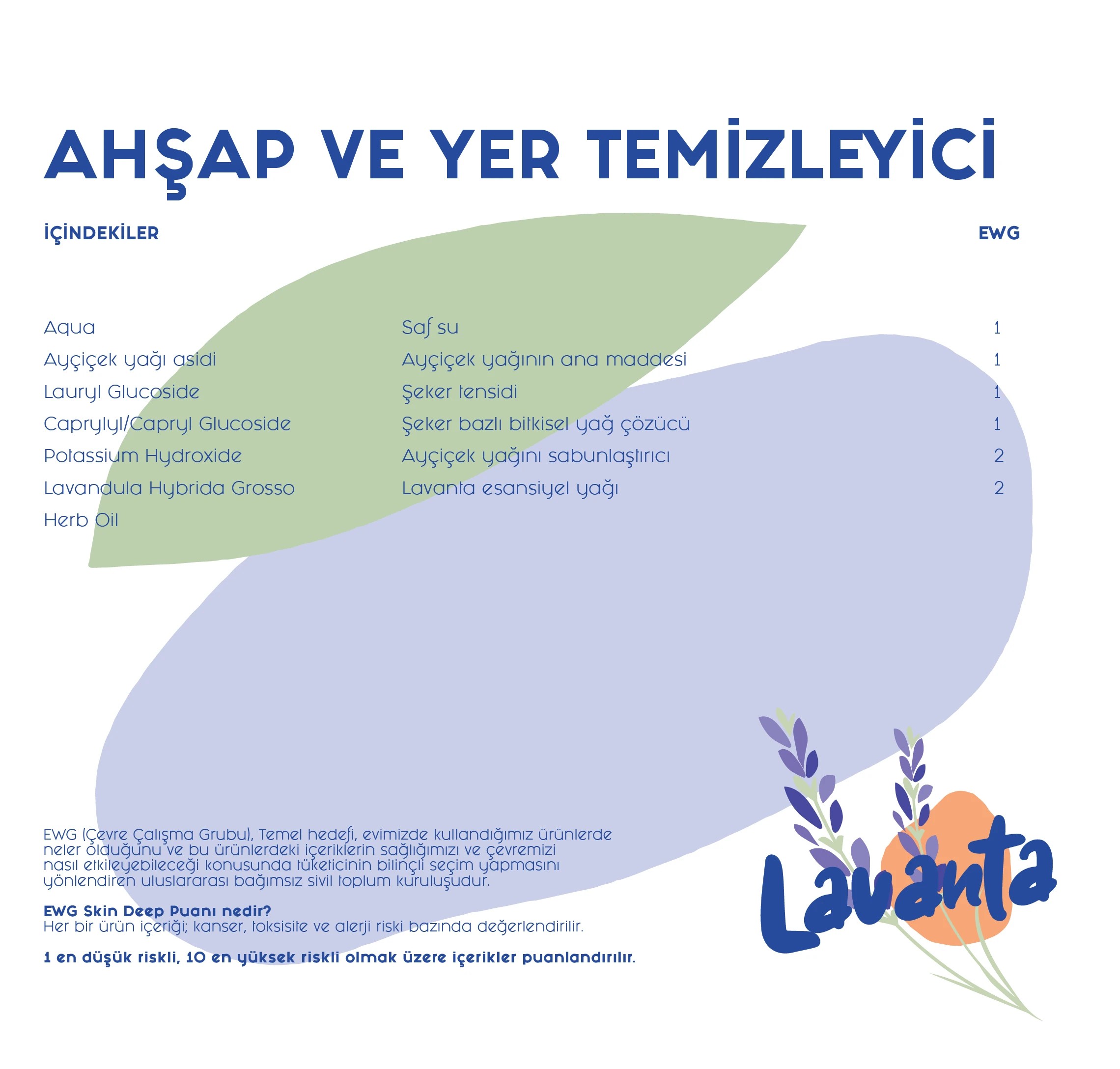 Doğal Ahşap Temizleyici Bitkisel Sabun Lavanta