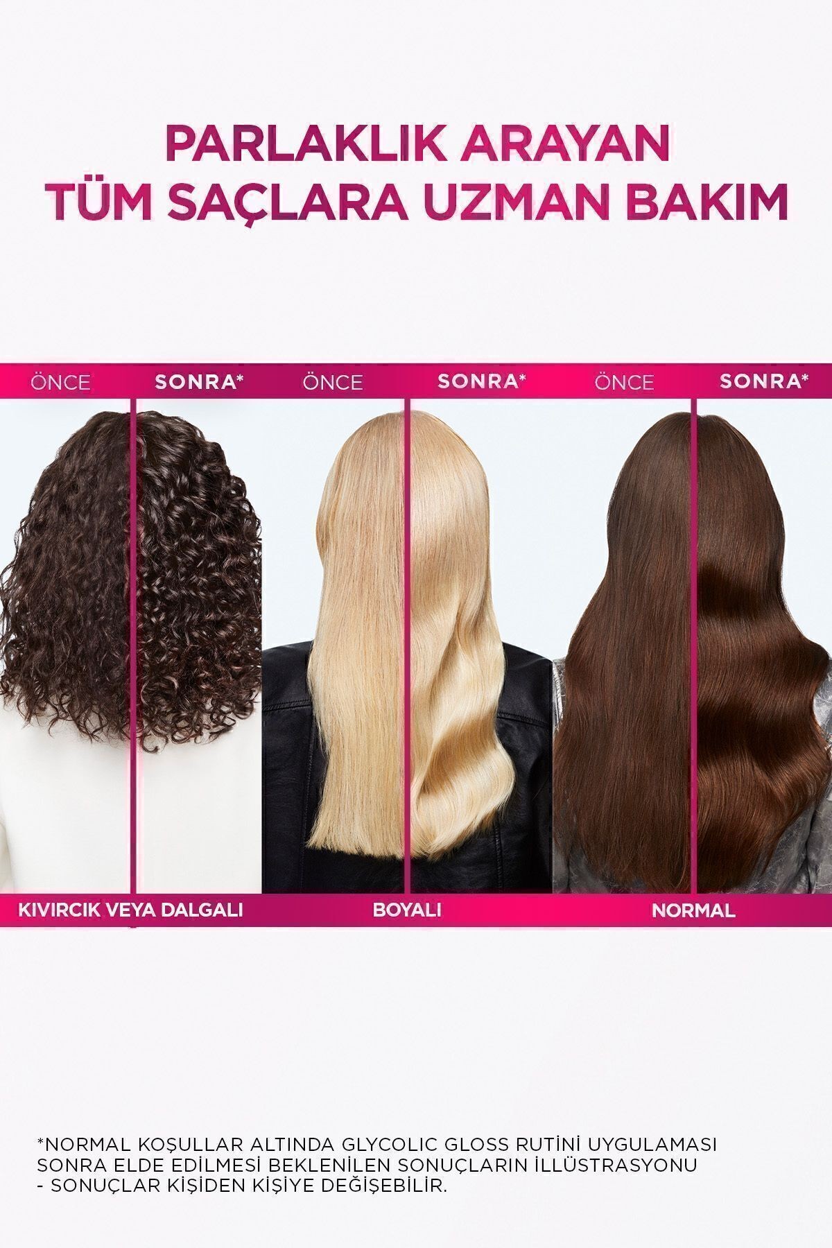 Glycolic Gloss Parlaklığı Saça Mühürleyen Laminasyon 5 Dakikada Durulanan Bakım 200ml