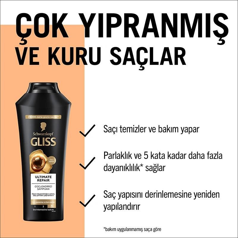 Gliss Ultimate Repair Güçlendirici Şampuan 400 ml 