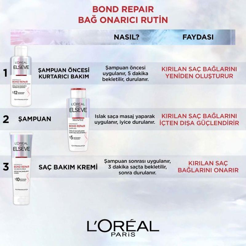 L'Oréal Paris Elseve Bond Repair Saç Bakım Kremi 150 ml