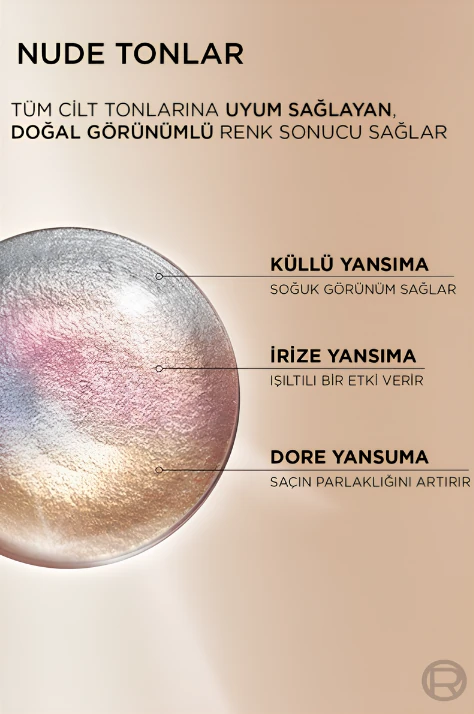 L’Oréal Paris Excellence Creme Nude Renkler Saç Boyası – 5UR Nude Kızıl