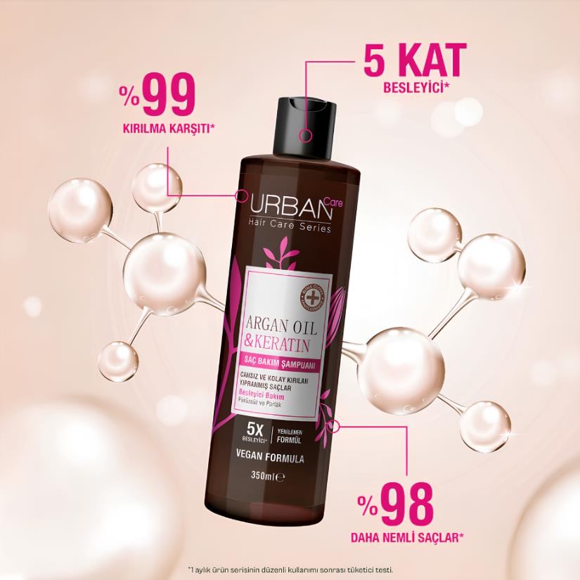 Urban Care Argan Oil & Keratin Saç Bakım Şampuanı 350 ml