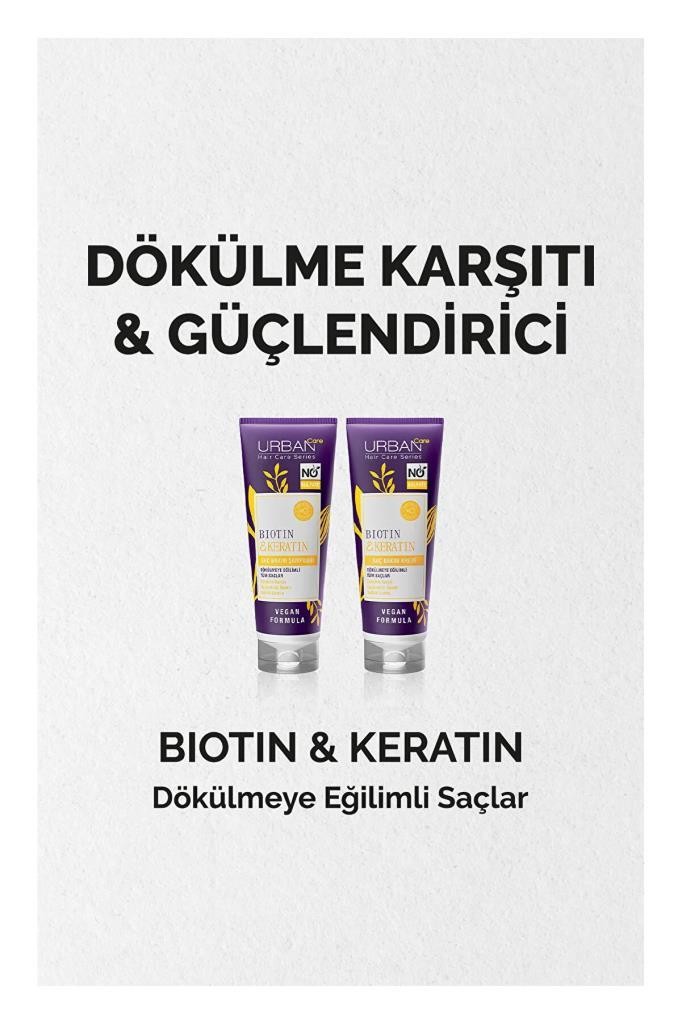 Urban Care Biotin & Keratin Dökülme Karşıtı Sülfatsız Saç Bakım Kremi 250 ml