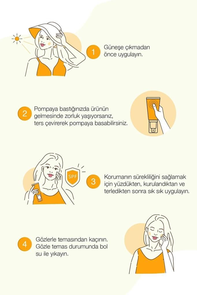 Bioxcin Sun Care Akneye Eğilimli Ciltler İçin Güneş Kremi SPF50 - 50 ml